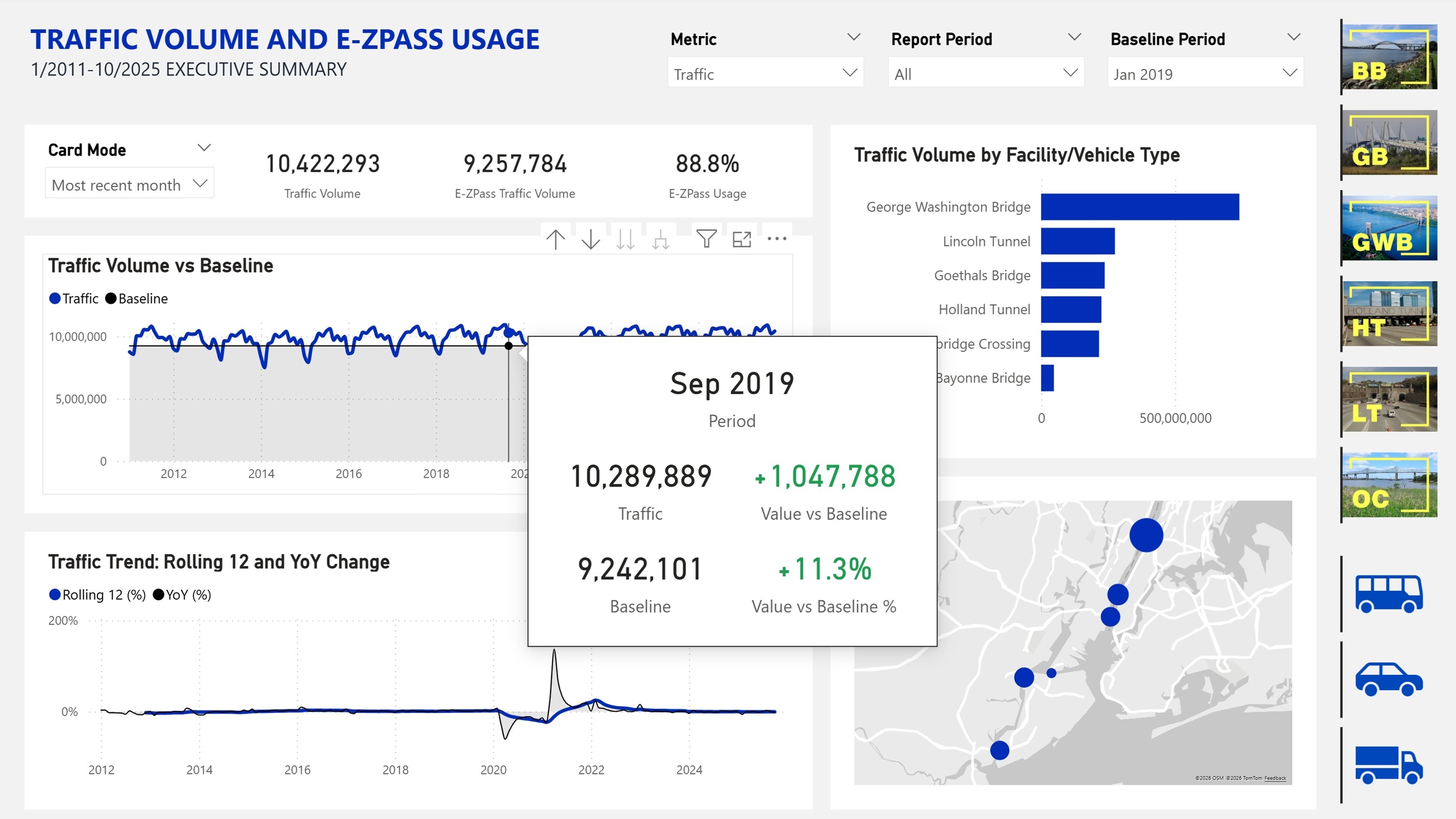 PANYNJ dashboard screenshot 2