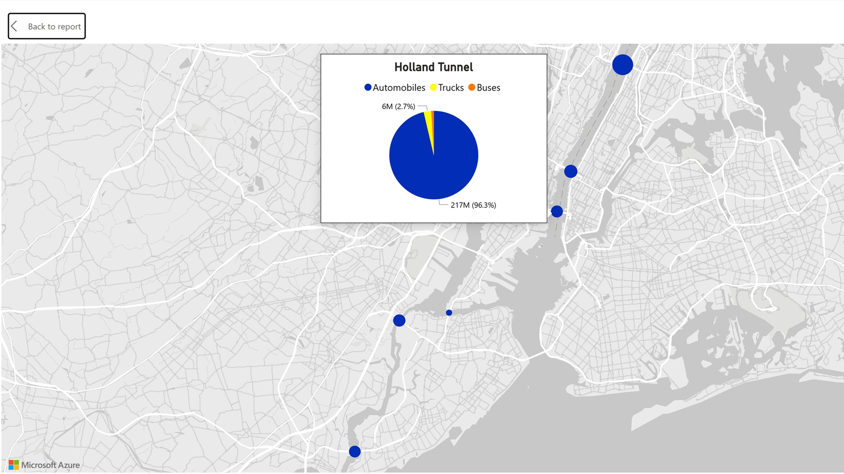 PANYNJ dashboard screenshot 3