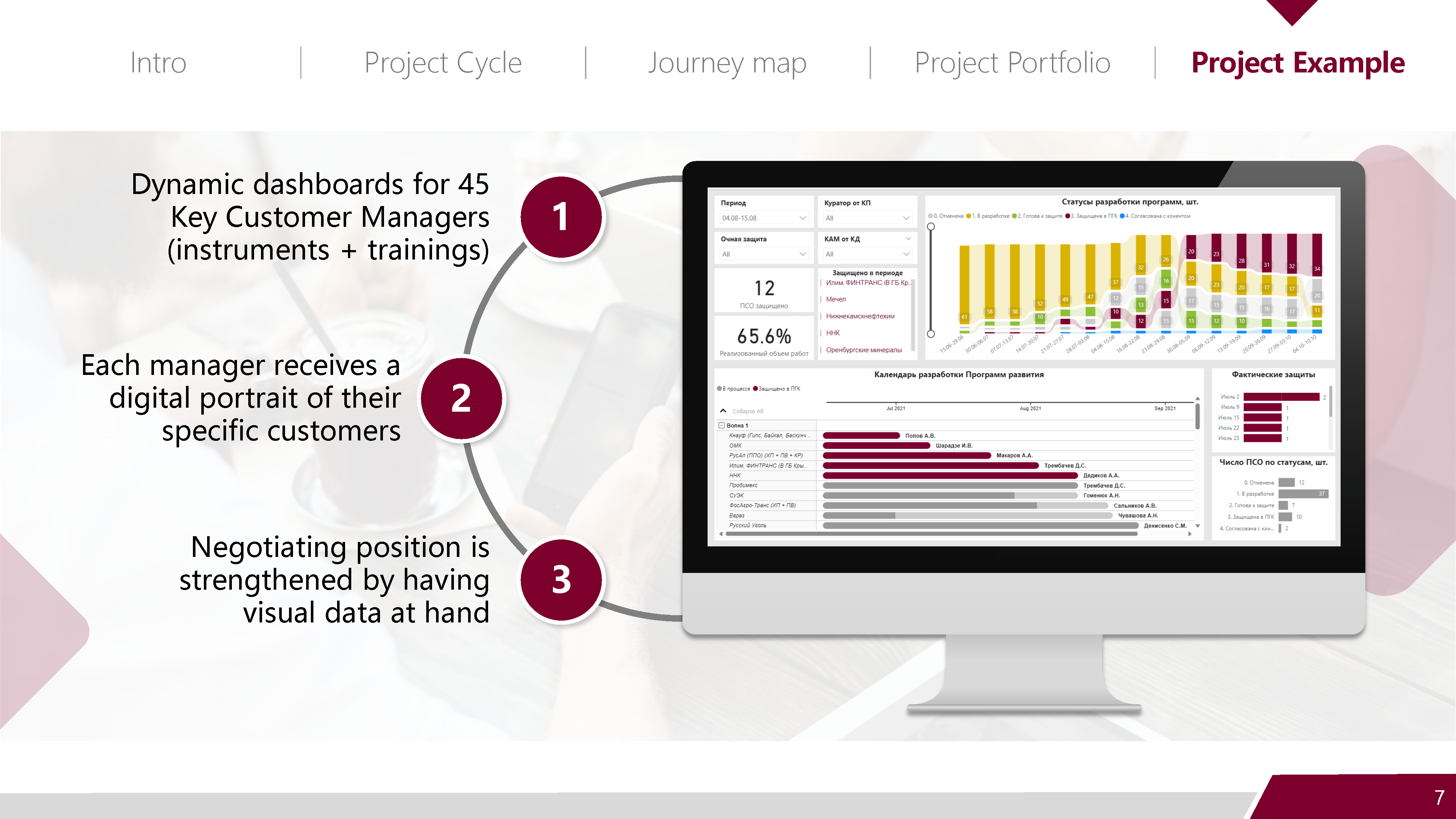 Railway project portfolio screenshot 7
